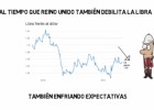 ¿Hacia una guerra fría en divisas? ¿Hacia una guerra fría en divisas?