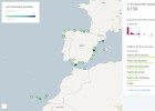 ¿Cuánta importancia tienen los puertos en España? ¿Cuánta importancia tienen los puertos en España?
