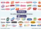 Kraft ofrece 134.ooo millones por Unilever Kraft ofrece 134.ooo millones por Unilever