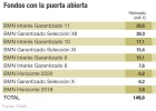 Los fondos de BMN dejarán a los partícipes salir gratis Los fondos de BMN dejarán a los partícipes salir gratis