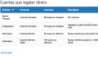 Cómo conseguir un extra de dinero por tu nómina Cómo conseguir un extra de dinero por tu nómina