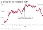 El oro sube casi el 10% en 2017, más que en todo 2016 El oro sube casi el 10% en 2017, más que en todo 2016