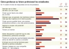 El verdadero problema de la brecha salarial oculta El verdadero problema de la brecha salarial oculta