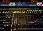 El Ibex vuelve a las andadas y pierde los 10.000 puntos El Ibex vuelve a las andadas y pierde los 10.000 puntos