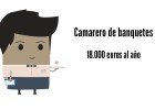 ¿Cuáles son las profesiones más demandadas? ¿Cuáles son las profesiones más demandadas?