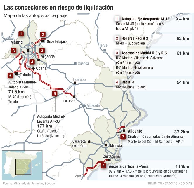 Fomento afronta pleitos por más de 6.000 millones por las autopistas