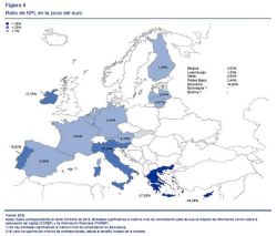 Mapa de los créditos dudosos de la banca, por países, incluido en la memoria de supervisión del BCE.