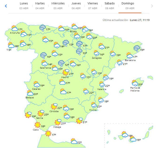 El Tiempo