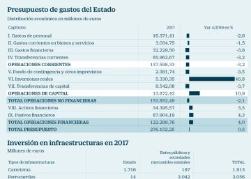 De la Serna asegura De la Serna asegura