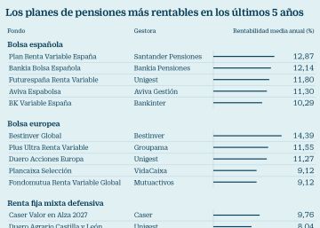 Fórmulas para invertir mejor de los 40 a los 55 años Fórmulas para invertir mejor de los 40 a los 55 años