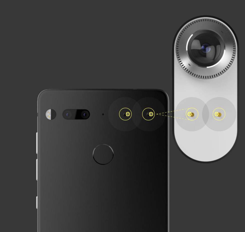 Essential Phone