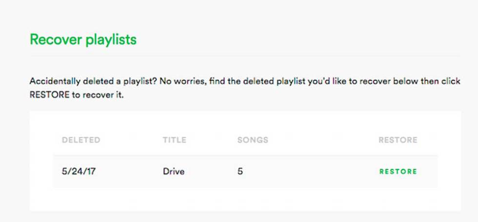 Spotify