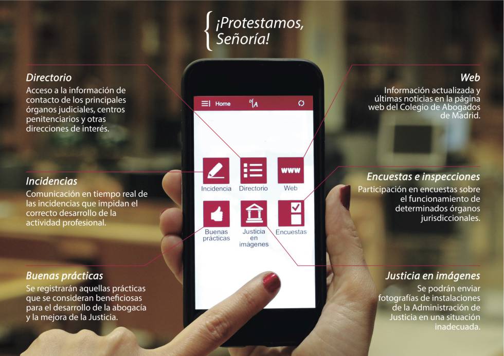 Infografía.