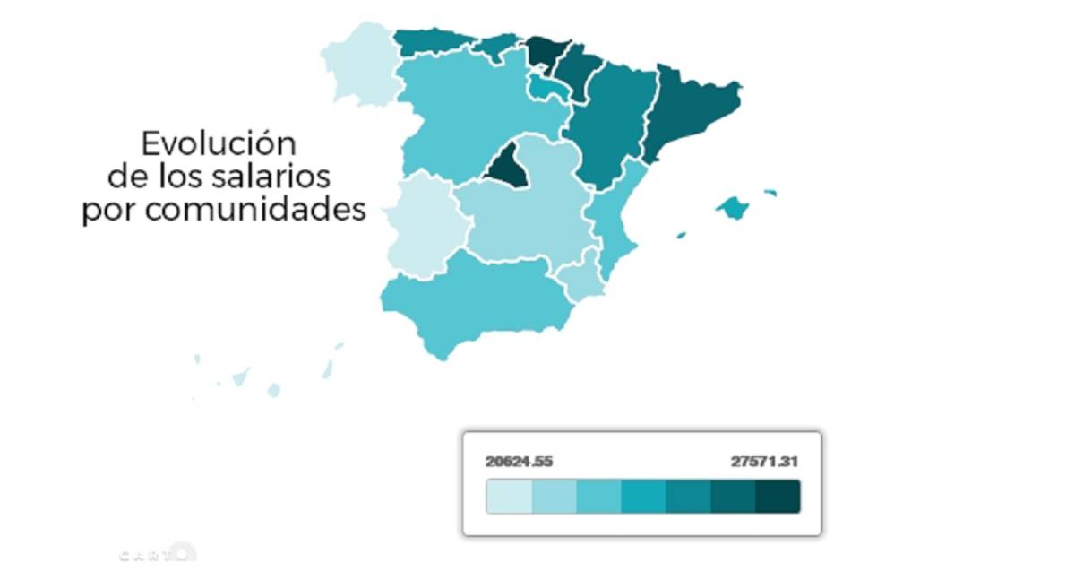 Los hombres navarros cobran 8.000 euros más que las mujeres