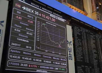 El principal indicador de la Bolsa española, el IBEX 35