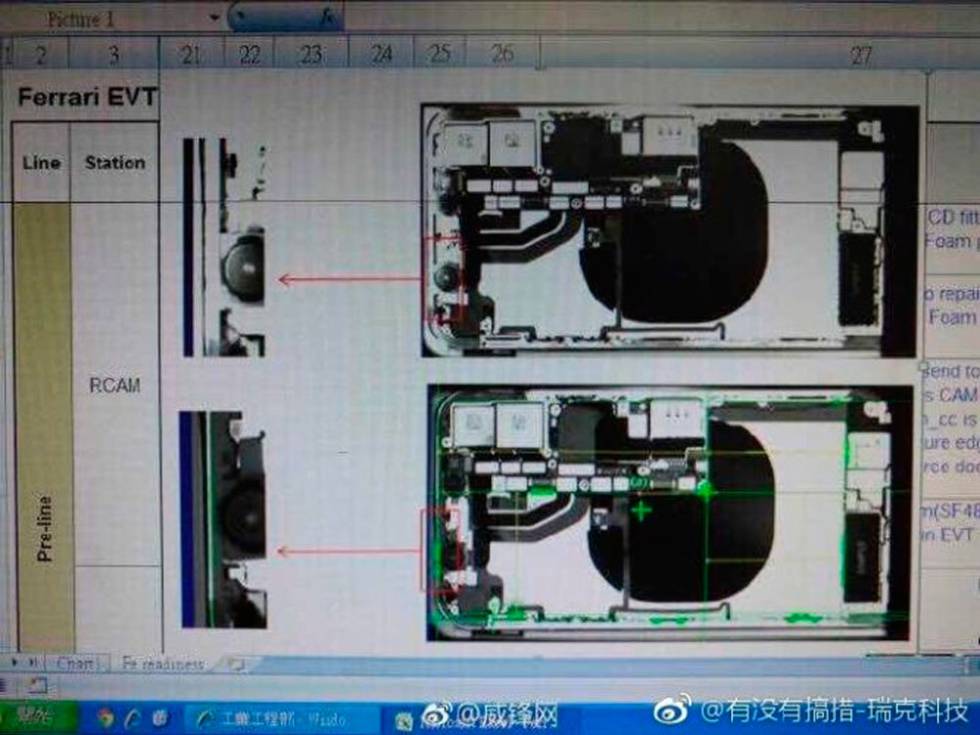 plano del iPhone 8