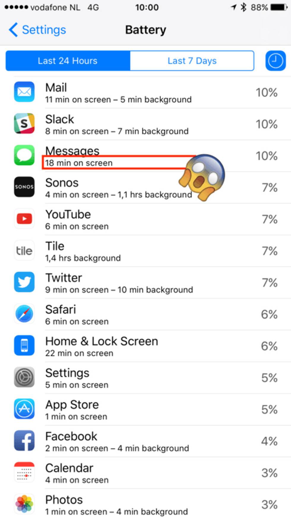 iPhone gasto de batería