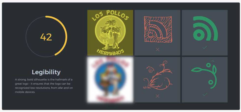 logotipo logo rank