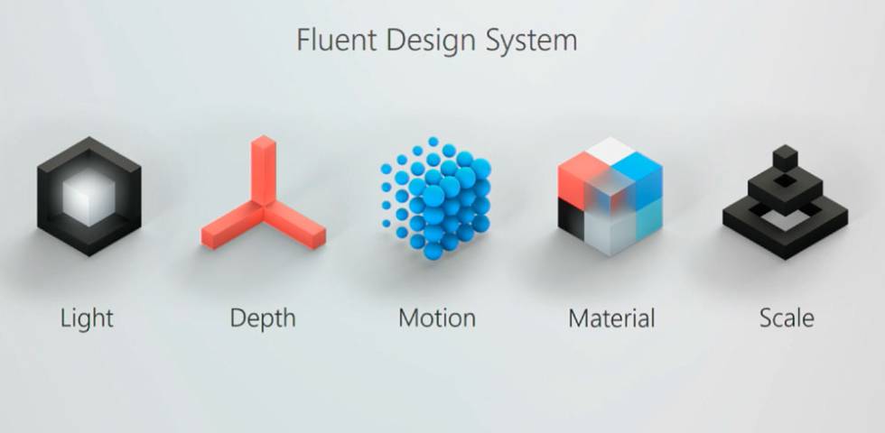 Fluent Design Office 2019