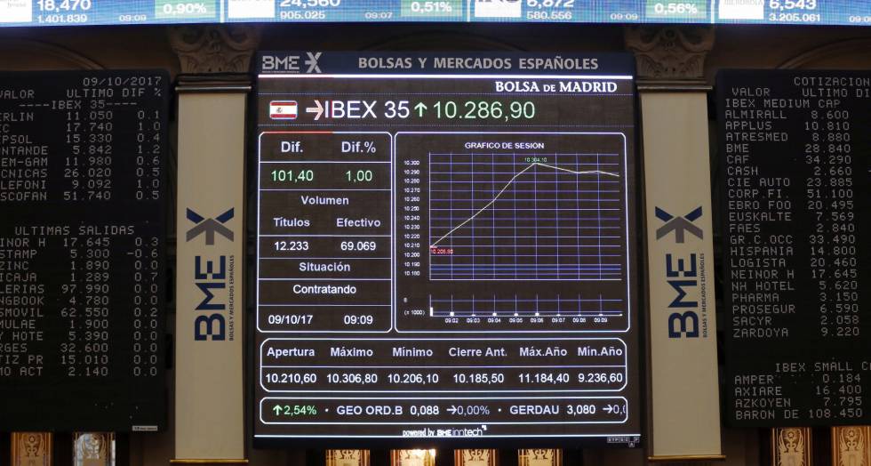 GRA022 MADRID, 09102017.- El IBEX 35, principal indicador de la Bolsa española, ha empezado la semana al alza y rebota hoy un 1,07 %, con lo que mira de cerca el nivel de los 10.300 puntos que perdió al cierre de septiembre. EFEPaco Campos
