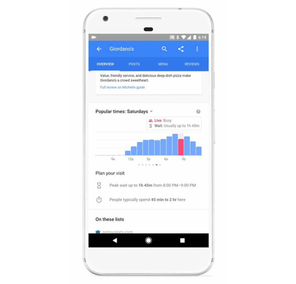 Google Maps