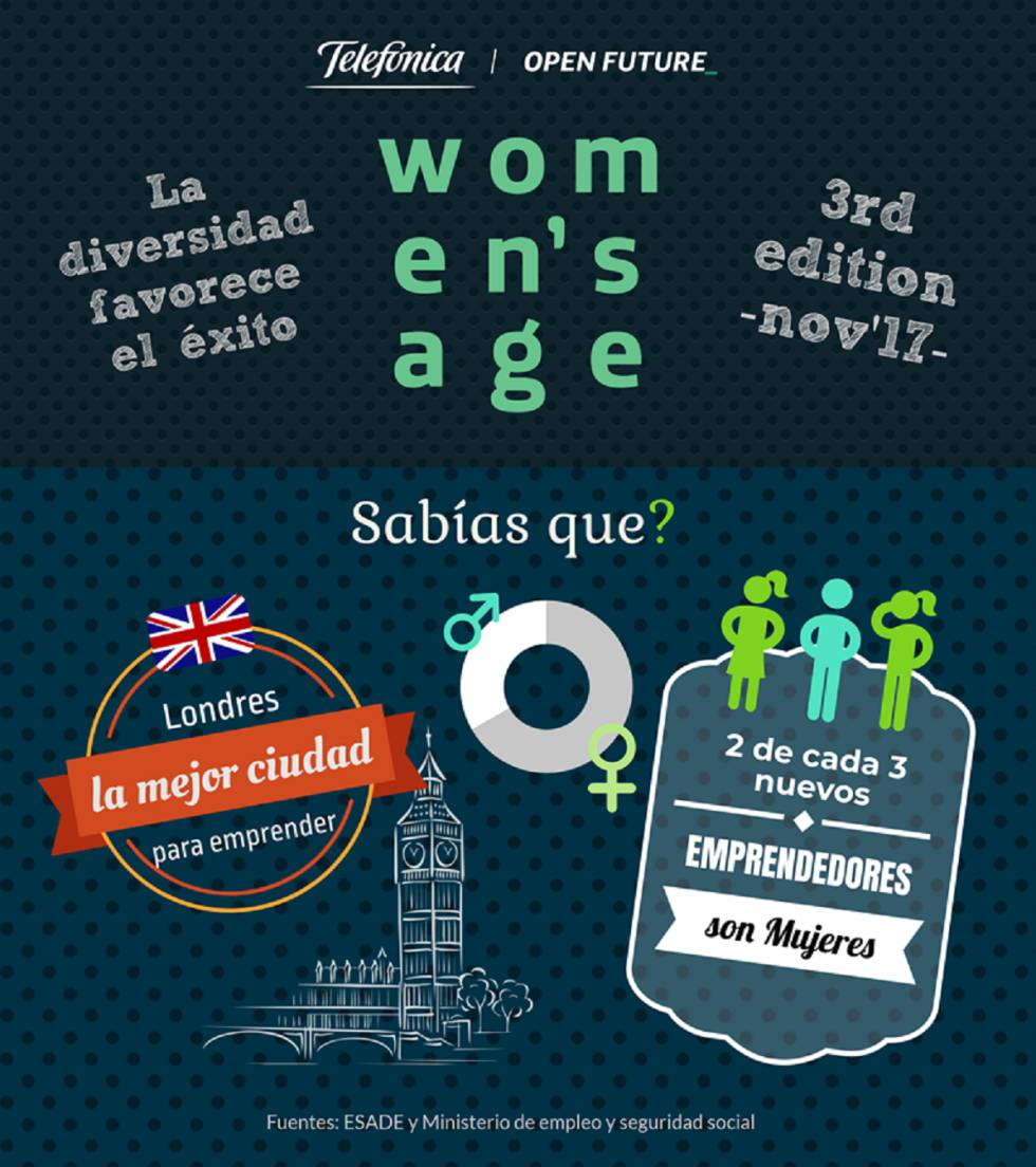 Impact Innovation Talks pone el foco en el emprendimiento femenino