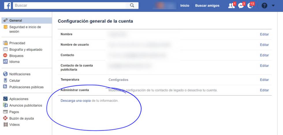 Datos Facebook
