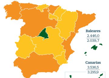 La mayoría de los jubilados no se ha financiado su pensión pública