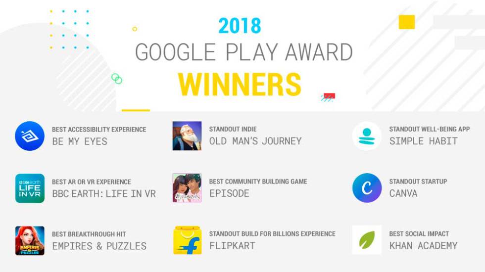 Google Play Award 2018
