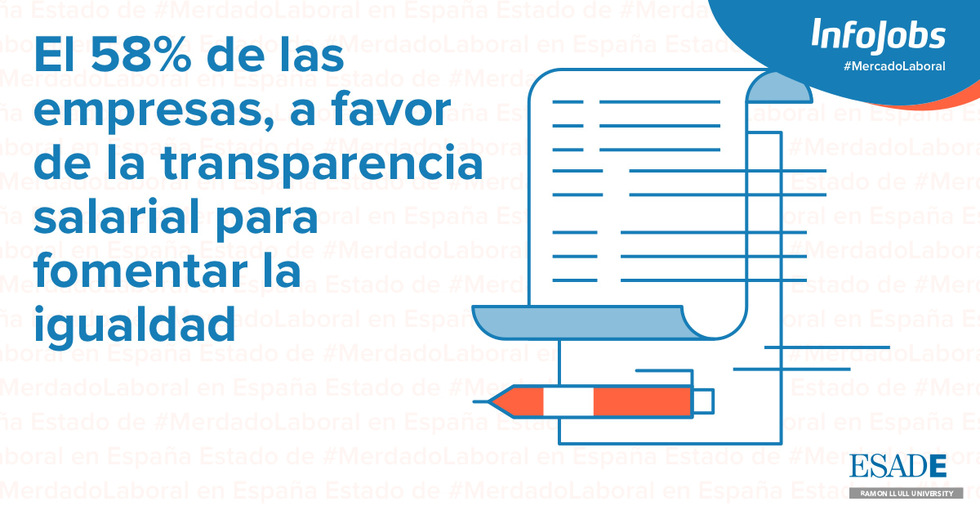 El Informe InfoJobs-ESADE 2017 radiografía un mercado laboral de dos velocidades