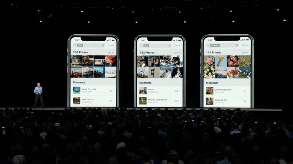 Novedades en IOS 12
