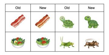 Android P Beta 2 llega con más de 150 emojis nuevos