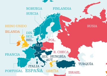 ¿Es realmente rentable la inversión sostenible?