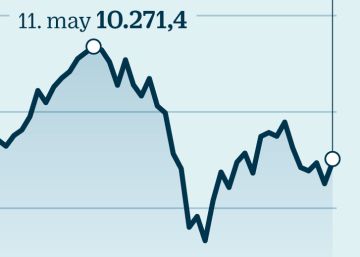La OPEP mitiga las tensiones comerciales y el Ibex cae un 0,6% en la semana