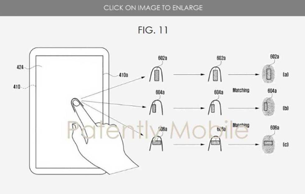 Lector de huellas Samsung