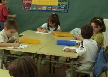 La banca se suma a la distribución con ofertas para la vuelta al cole