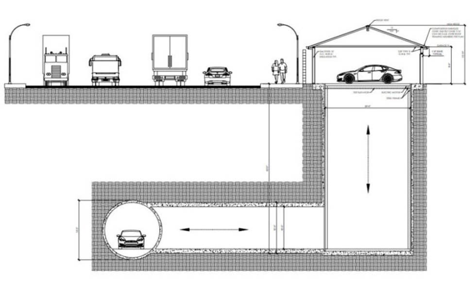 The Boring Company