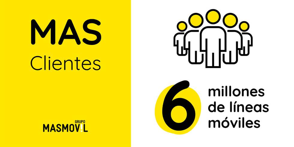 MásMóvil