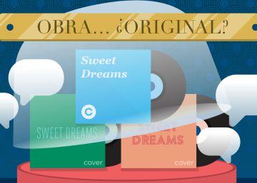 Originalidad y Derechos de Autor