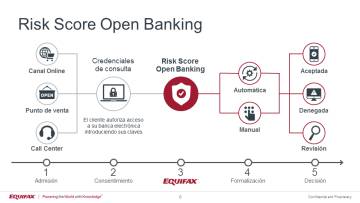 Open Banking para optimizar las decisiones financieras