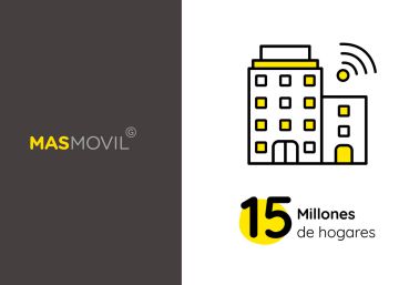 Grupo MásMóvil: su cobertura de fibra supera los 15 millones de hogares