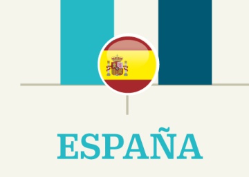 Las cotizadas españolas, objetivo de los inversores