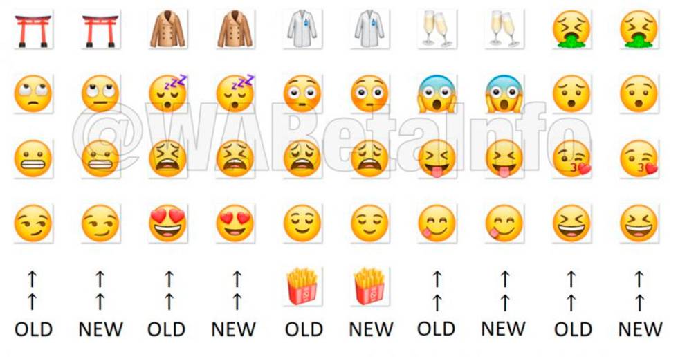 WhatsApp actualiza numerosos emoji en su versión Android Lifestyle