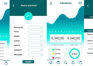 Una app española promete ayudar a controlar liquidez en pymes y startups