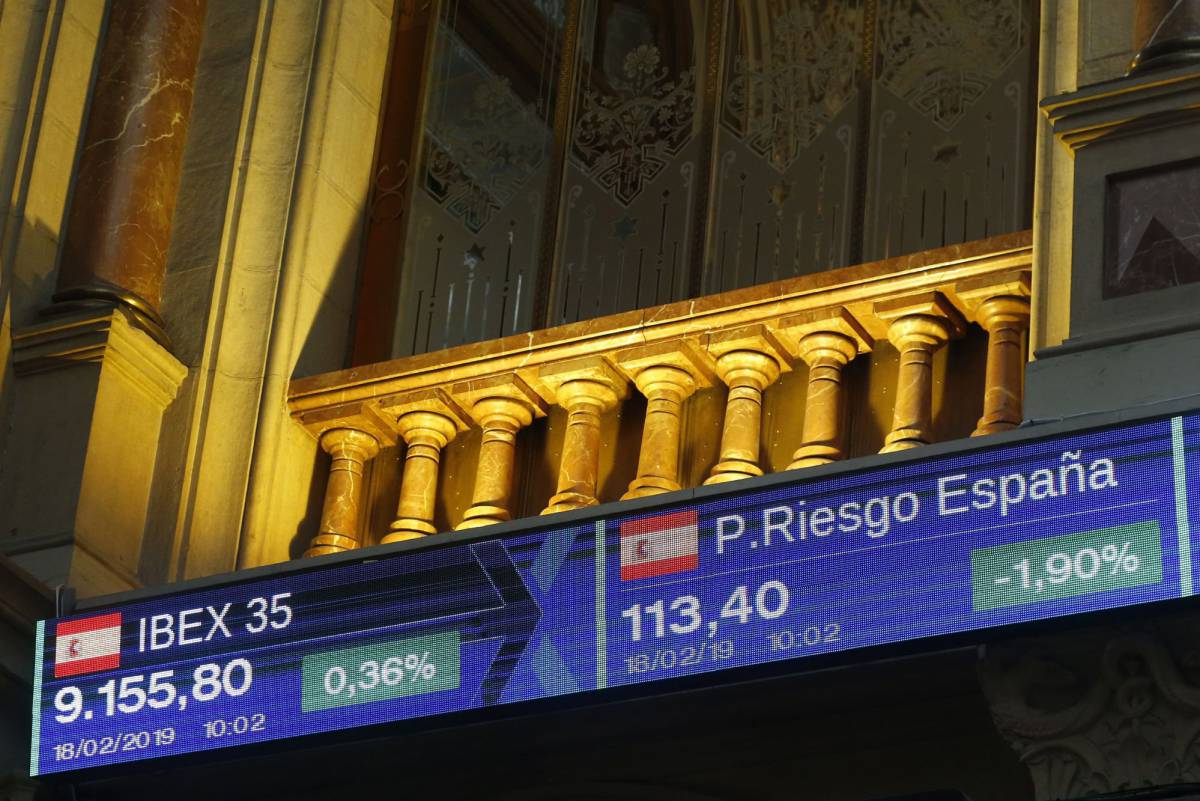 Panel del Ibex 35