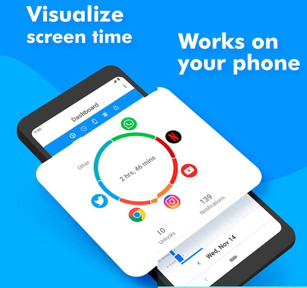 Apps smartphone