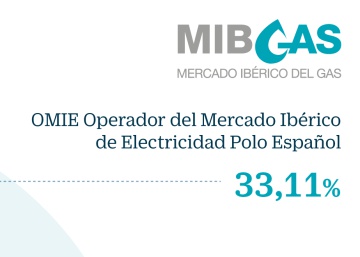 Erias renuncia al 40% de su finiquito pero deja a Mibgas al borde de la quiebra