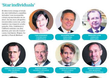 Estas son las estrellas de la abogacía española