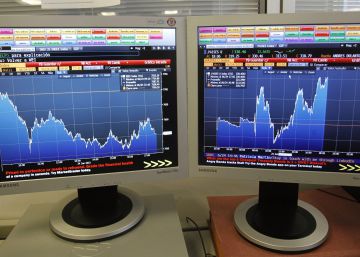 Actualidad de mercados Actualidad de mercados