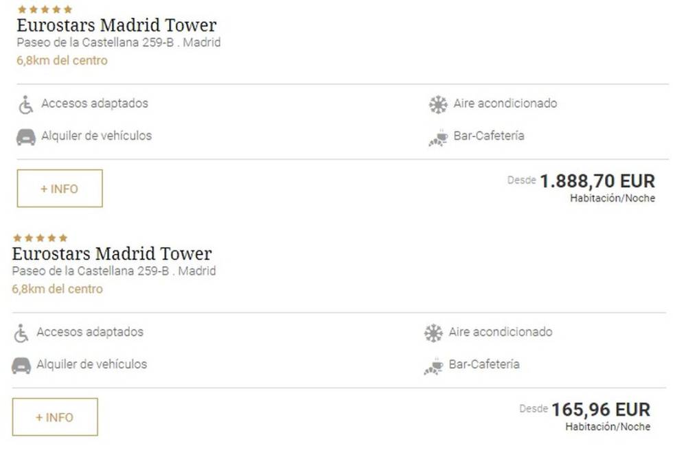 Precios de habitaciones dobles disponibles en el hotel Eurostars Madrid Tower, arriba, para el fin de semana de la final, desde 1.888 euros. Debajo, para el fin de semana del 21 al 23 de junio, desde 165 euros.